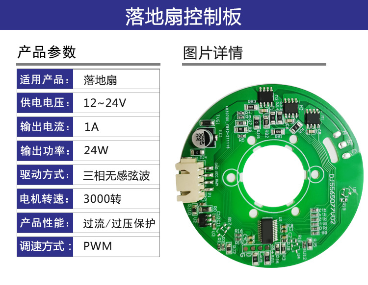 PCBA方案研發